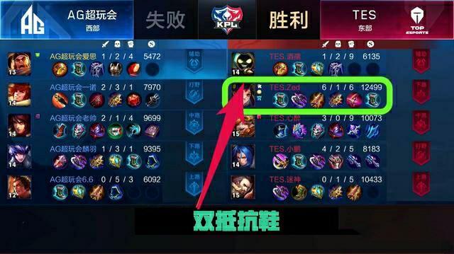 这种过于冗 这种过于冗