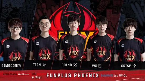 直接面对世 直接面对世