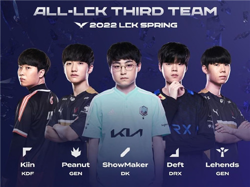 诞生的关键 诞生的关键