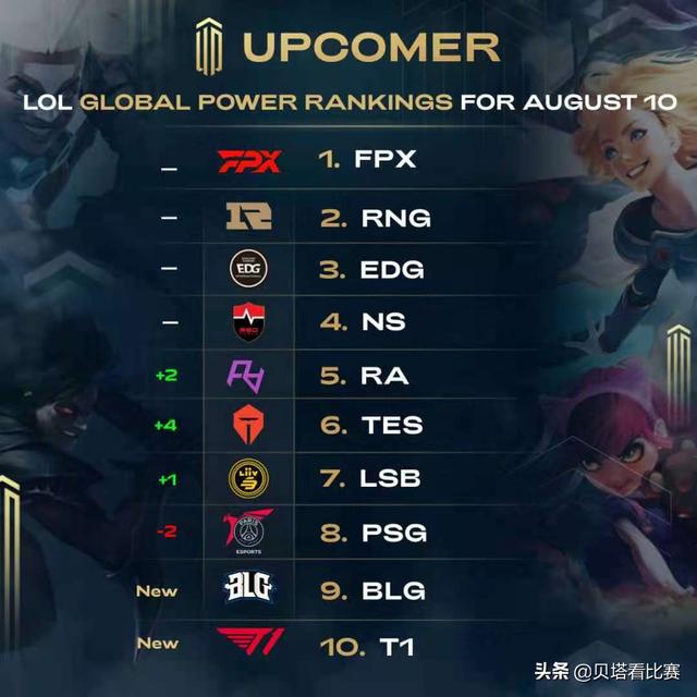 体育创新的 体育创新的